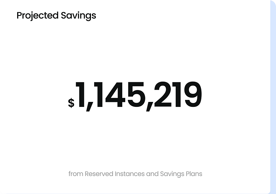 Calculate your saving 3 
