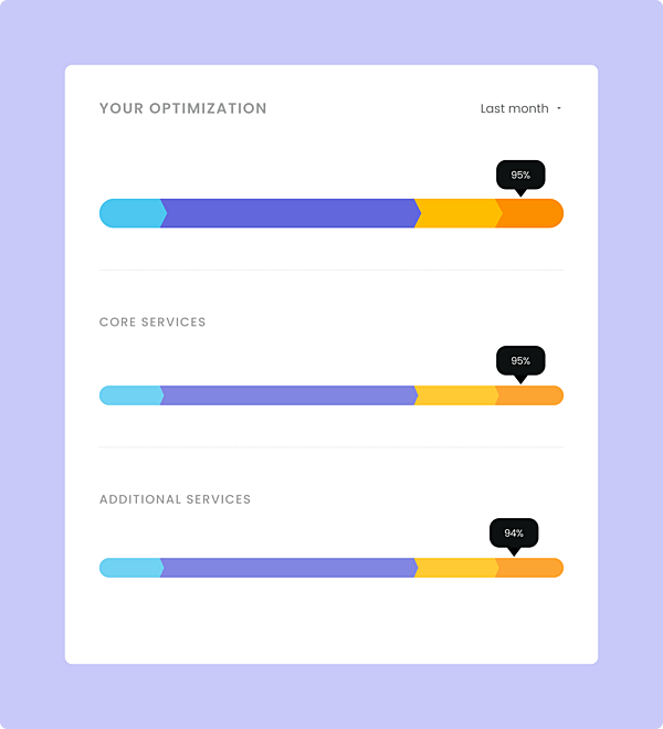 1725870373 automate 600x660 